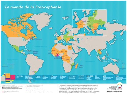 le monde de la Francophonie
